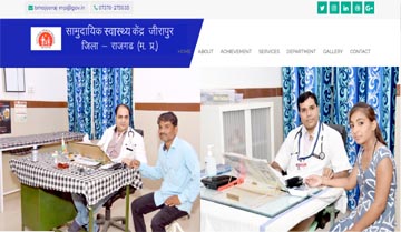 chczirapur