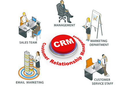 Service Center CRM