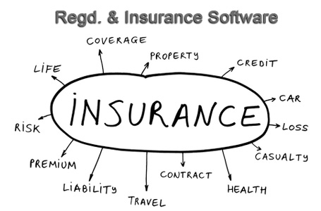 Document Management Software